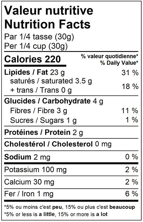 Bulk gluten free macadamia nuts, buy online | La Fourmi Bionique